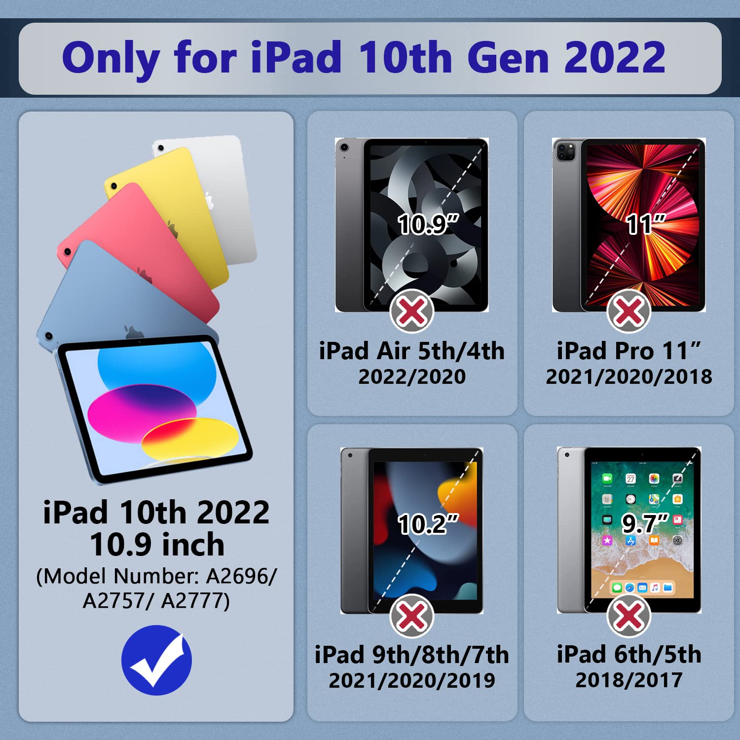 Grifobes Kids Case For Ipad 10Th Generation Case, For 2022 10.9 Inch Ipad 10 Th Generation Case With Pencil Holder & Stand, Heav